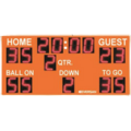 Wall Mounted Scoreboards