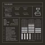 coffee--grid