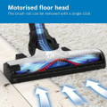 Bosch BCS612GB Unlimited Serie 6 ProHome Cordless Vacuu