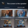 XR77A95LPU 2023 75" Sony A95L OLED 4K HDR Google TV