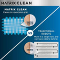 Shark RV2620WAUK Matrix Plus 2 in 1 Self Empty Robot Vacuum & Mop - 110 Minutes Run Time - Black