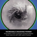 Ninja TB401UK Detect Power Blender Pro with Blendsense