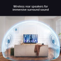 SARS8.CEJ Sony SARS8 Home Theatre - Wireless Rear Speakers - Blac