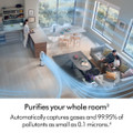 Dyson HP11 Hot & Cool Purifier - White