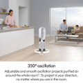 Dyson HP11 Hot & Cool Purifier - White