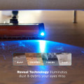 Shark IA1241UK Phoenix Power Detect Light Cordless Vacc