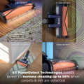 Shark IA1241UK Phoenix Power Detect Light Cordless Vacc