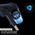 VS15A6031R4- Samsung VS15A6031R4/EU Jet 60 Turbo Cordless Stick Vacu