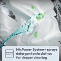 EY49B8-80 Candy EY-49B8-80 9kg 1400 Spin Washing Machine - White