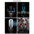 Dyson TP12 (544535-01) Purifier Fan - White/Gold