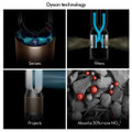 Dyson PH05 De-Nox Humidify & Cool Purifier - White/Gold