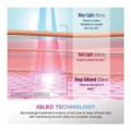 Shark FW312UK CryoGlow Under Eye Cooling & LED Repair M