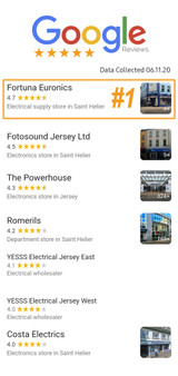 Google Reviews