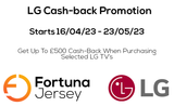 LG Cash-Back On TV's Promotion