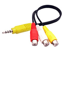 Visual Adapters
