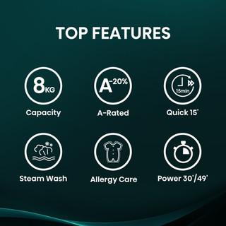 Hisense WF1Q8041BW 8kg 1400 Spin Steam Washing Machine