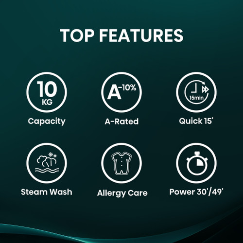 Hisense WF1Q1041BW 10kg 1400 Spin Steam Washing Machine