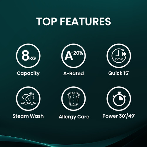 Hisense WF1Q8041BW 8kg 1400 Spin Steam Washing Machine