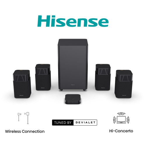 HTSATURN Hisense HT Saturn Wireless 4.1.2ch Soundbar - Black