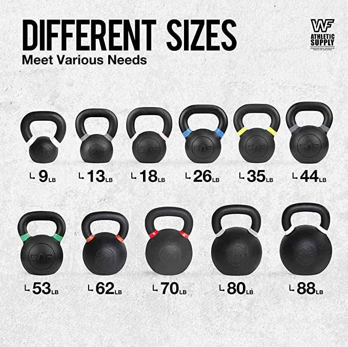 CAP Barbell Competition Kettlebells, Powder Coat Kettlebells For Women & Men, Durable Coating for Grip Strength, Rust Prevention, Longevity