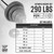 290lb Olympic Weight Plates Set with 7 ft. Olympic Black Barbell & Spring Clips