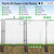 5ft. Height 11.5 Gauge Galvanized Steel Chain Link Fence Kit w/Fence Fabric, Gate, Posts, Top Rails & Hardware, Multiple Options