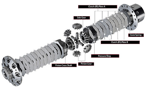 KAAZ 1.5 Way Differential for E46 328i Open Diff Casing