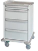 Capsa Healthcare SP-Narc Box – 1 ea, Medication Administration Process, Organized Med Pass