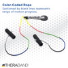 Performance Health Theraband Shoulder Pulley – 3 Configuration Options, Cs, For Orthopedic Recovery
