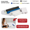 Core Products Double Core Select Foam Cervical Pillow – Single Configuration – Size Medium