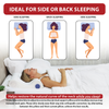 Core Products Double Core Select Foam Cervical Pillow – Single Configuration – Size Medium