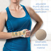 Core Products Swede-O Elastic Wrist Brace – 8 Configurations – Sizes Small to X Large – OEM Supply