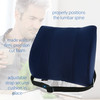 Core Products Sitback Rest Lumbar Support Cushion – 2 Configurations – OEM Supply – OEM – Therapy Grade Supply