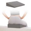 Core Products Stress Wedge Posture – Single Configuration – OEM Supply – OEM – Professional Grade Supply