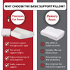 Core Products Basic Support Foam Cervical Pillow – 2 Configurations – OEM Supply – OEM – Therapy Grade Supply