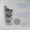 Core Products Swede-O Thermal Vent Carpal Tunnel Brace with Thumb Spica Wrist – 4 Configurations