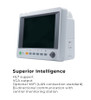 Edan iM60 Patient Monitor – Touch Screen Dual IBP Slots, Professional Diagnostic Equipment