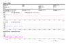 Nonin nVISION Data Management Software for Oximetry Data Download, Review and Reporting, 116081-001