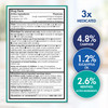 Veridian TheraCare Medicated Chest Rub – 24/cs, Sold As Listed For Home and Professional Care