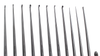 Dukal Aspen Karlin XI Cervical Microdiscectomy Curette Set – Reusable, Latex-Free, Neurological Surgery Use