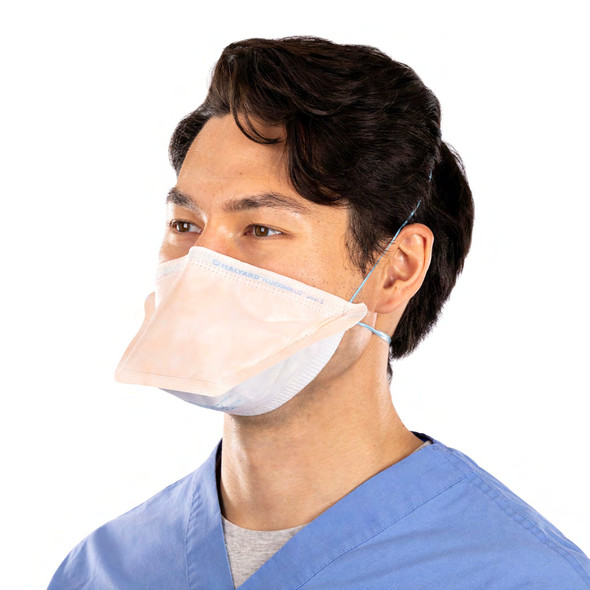 Halyard Fluidshield 2 N95 Particulate Filter Respirator and Surgical Mask – NIOSH-Approved N95