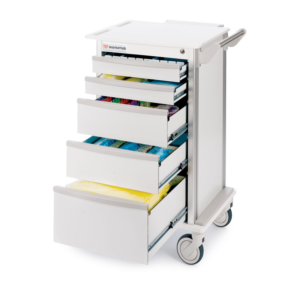 MarketLab Insight Storage Carts – 3 Configuration Options, Mobile Storage for Clinical Supplies