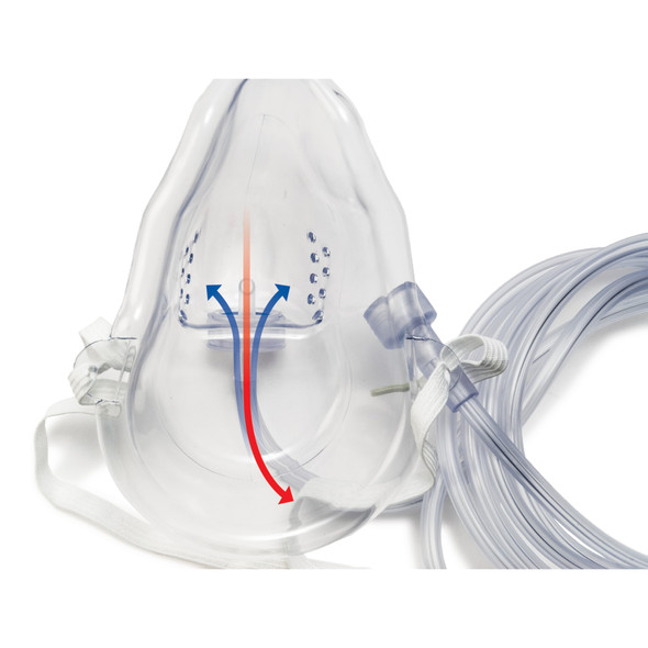 MarketLab Capnoxygen EtCO2/O2 Sampling Mask – 4 Configuration Options, Adult (7' O2 Tubing, Hospital Supplies