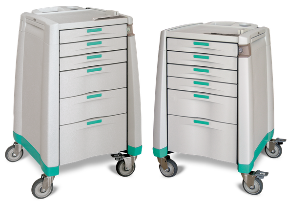 Capsa Healthcare Kendall Case 5 Qt.-Lockable – 1 ea, Precision‑welded Steel Frame with High‑impact Panels