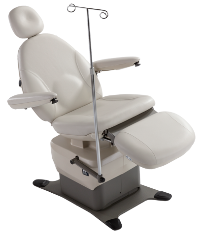 MTI 829 Designer Upholstery Kit – Replacement Upholstery Set with Deep Oval Headrest, 10 Color Options