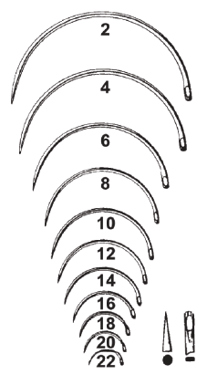 Cincinnati Ferguson's Suture Needles, 1/2 Circle Taper Point, Stainless Steel, Non-Sterile, 12 Per Pack