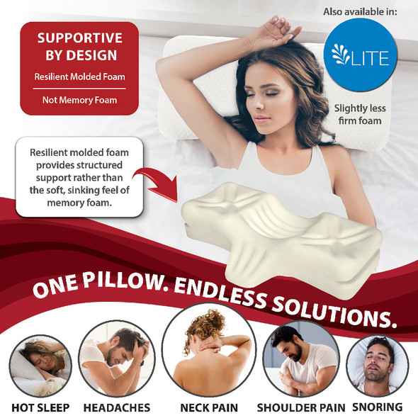 Core Products Therapeutica Orthopedic Sleeping Pillow – 3 Configurations – Sizes Large to Petite