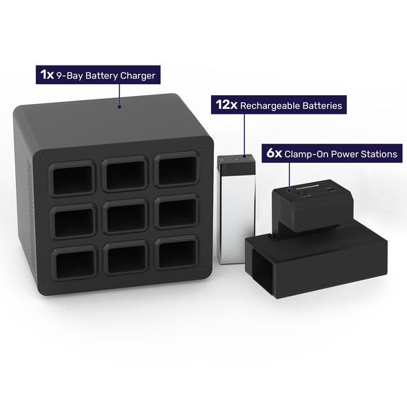 Luxor Constant Use Bundle - KwikBoost EdgePower Desktop Charging Station System for 9 devices