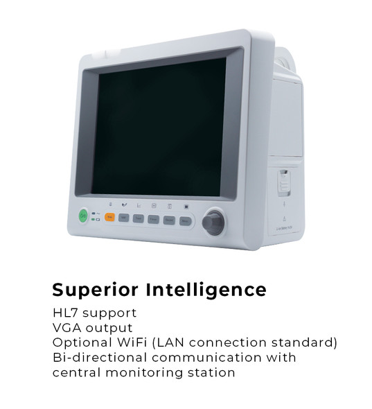 Edan iM60 Patient Monitor – Touch Screen Dual IBP Slots, Professional Diagnostic Equipment