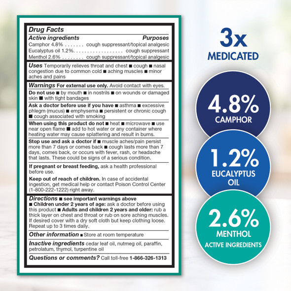 Veridian TheraCare Medicated Chest Rub – 24/cs, Sold As Listed For Home and Professional Care